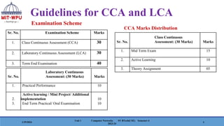 computer networks module 1 . fundamentals of networking and data ...