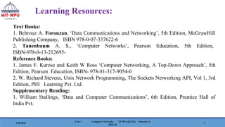 computer networks module 1 . fundamentals of networking and data ...