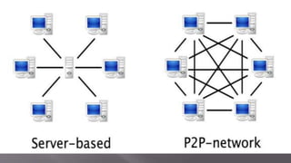 computer network and technology basic description | PPTX