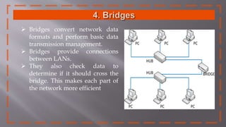 computer network and technology basic description | PPTX
