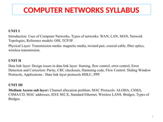 computer_networks_unit1_totalunitsnotes.ppt