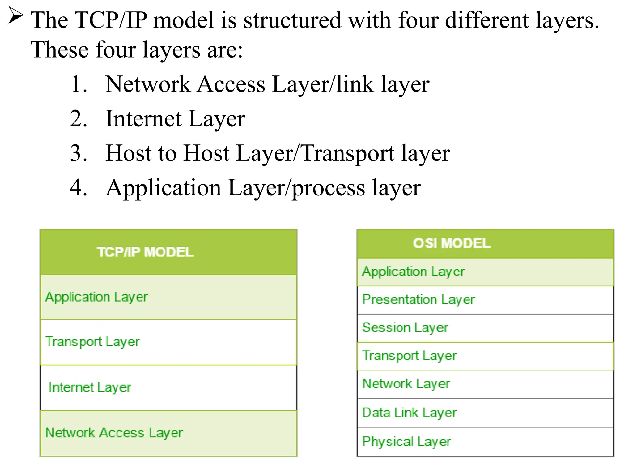  The TCP/IP model is structured with four different layers.
These four layers are:
1. Network Access Layer/link layer
2. Internet Layer
3. Host to Host Layer/Transport layer
4. Application Layer/process layer
 