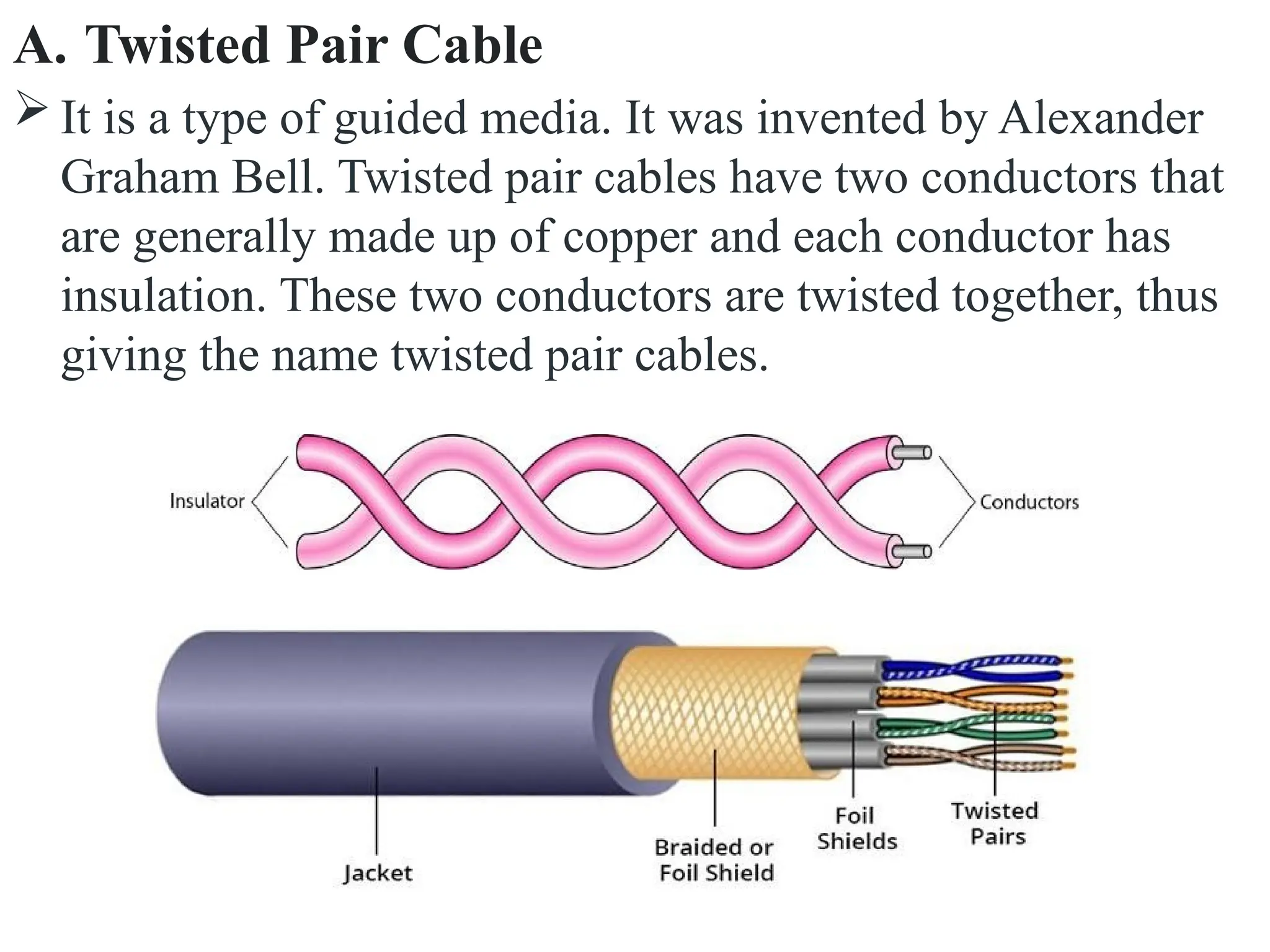 A. Twisted Pair Cable
 It is a type of guided media. It was invented by Alexander
Graham Bell. Twisted pair cables have two conductors that
are generally made up of copper and each conductor has
insulation. These two conductors are twisted together, thus
giving the name twisted pair cables.
 