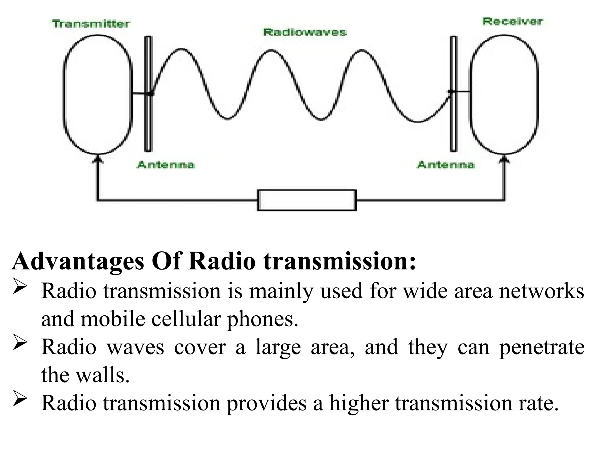 Advantages Of Radio transmission:
 Radio transmission is mainly used for wide area networks
and mobile cellular phones.
 Radio waves cover a large area, and they can penetrate
the walls.
 Radio transmission provides a higher transmission rate.
 
