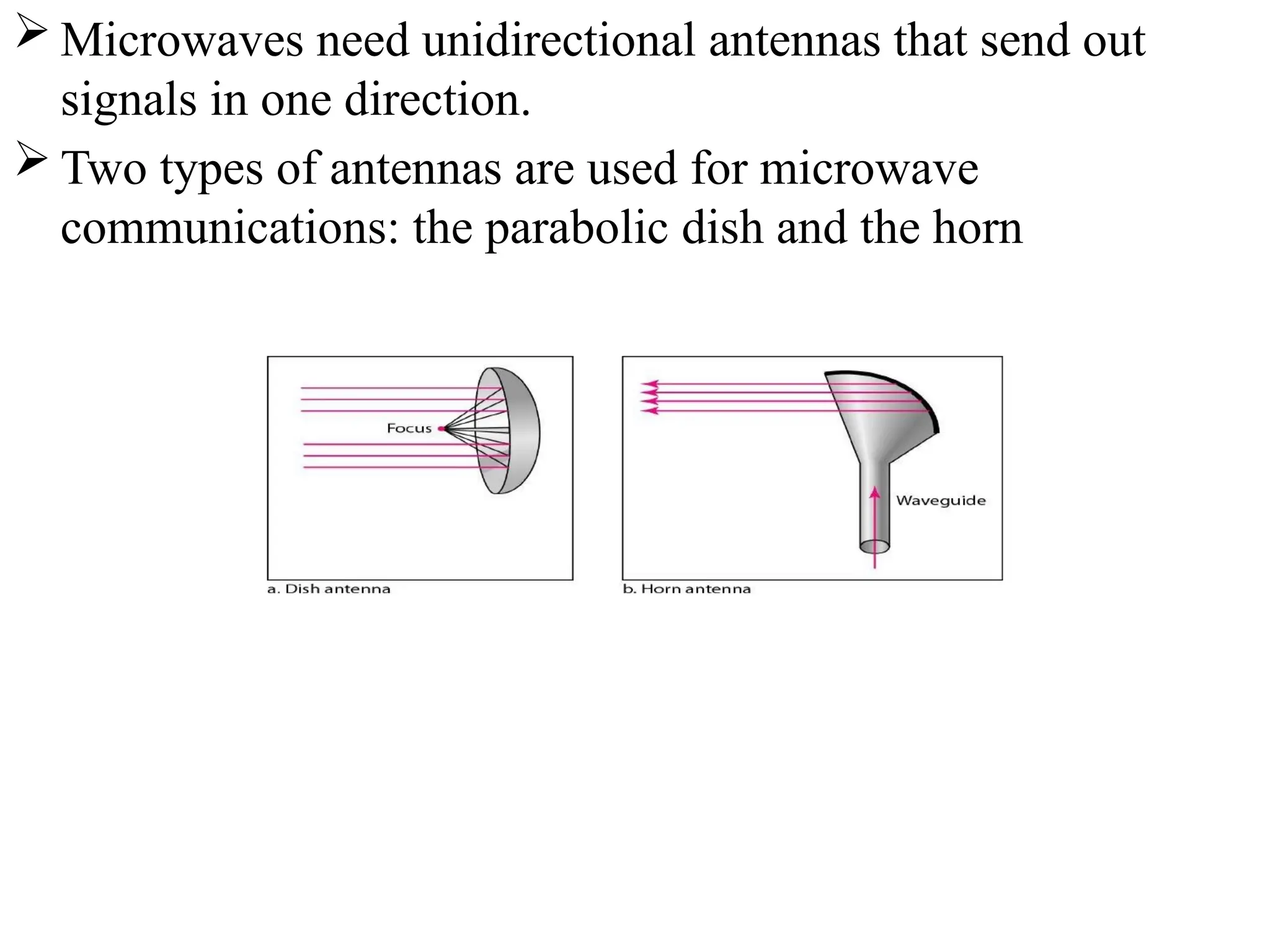  Microwaves need unidirectional antennas that send out
signals in one direction.
 Two types of antennas are used for microwave
communications: the parabolic dish and the horn
 