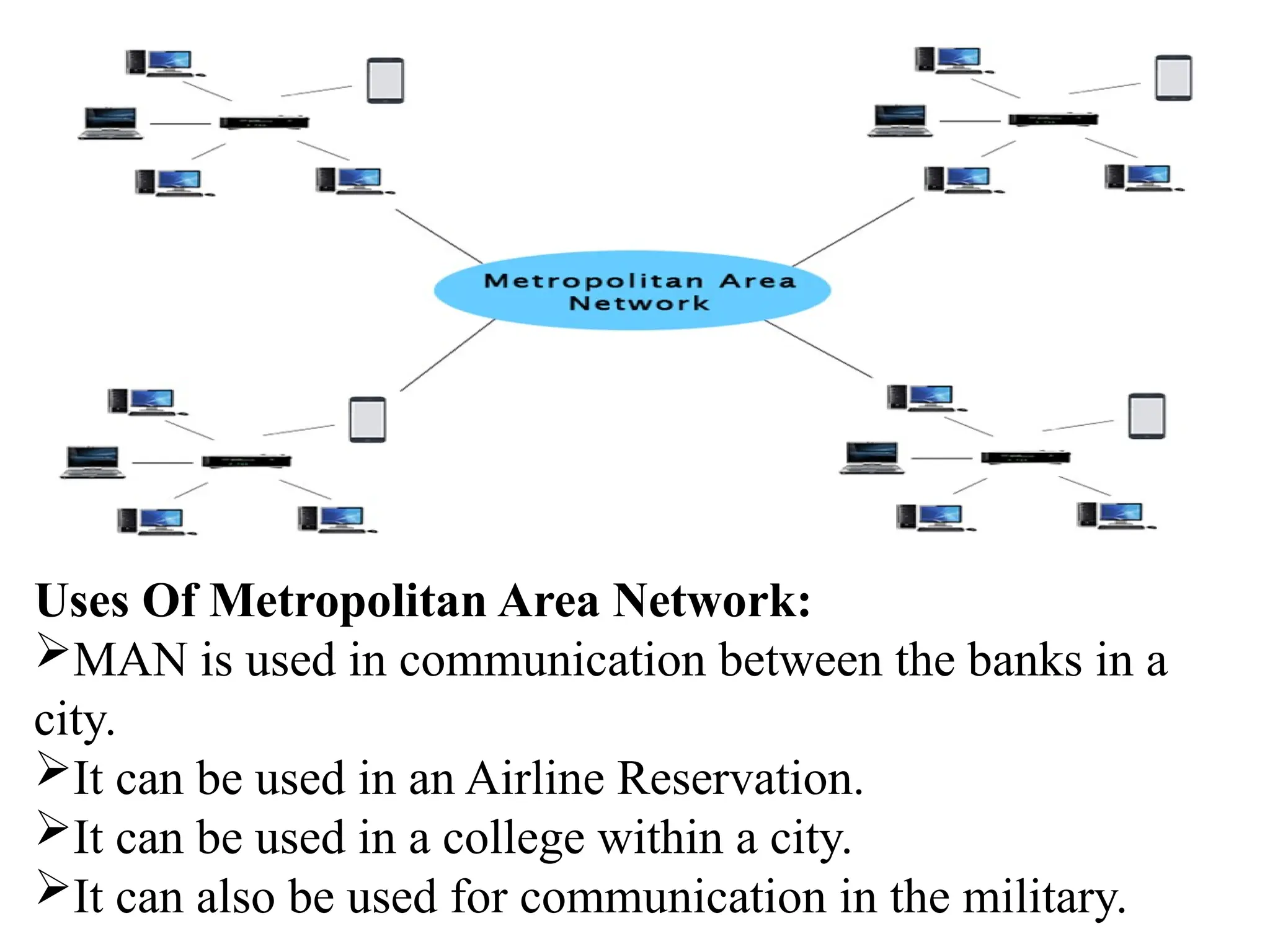 Uses Of Metropolitan Area Network:
MAN is used in communication between the banks in a
city.
It can be used in an Airline Reservation.
It can be used in a college within a city.
It can also be used for communication in the military.
 