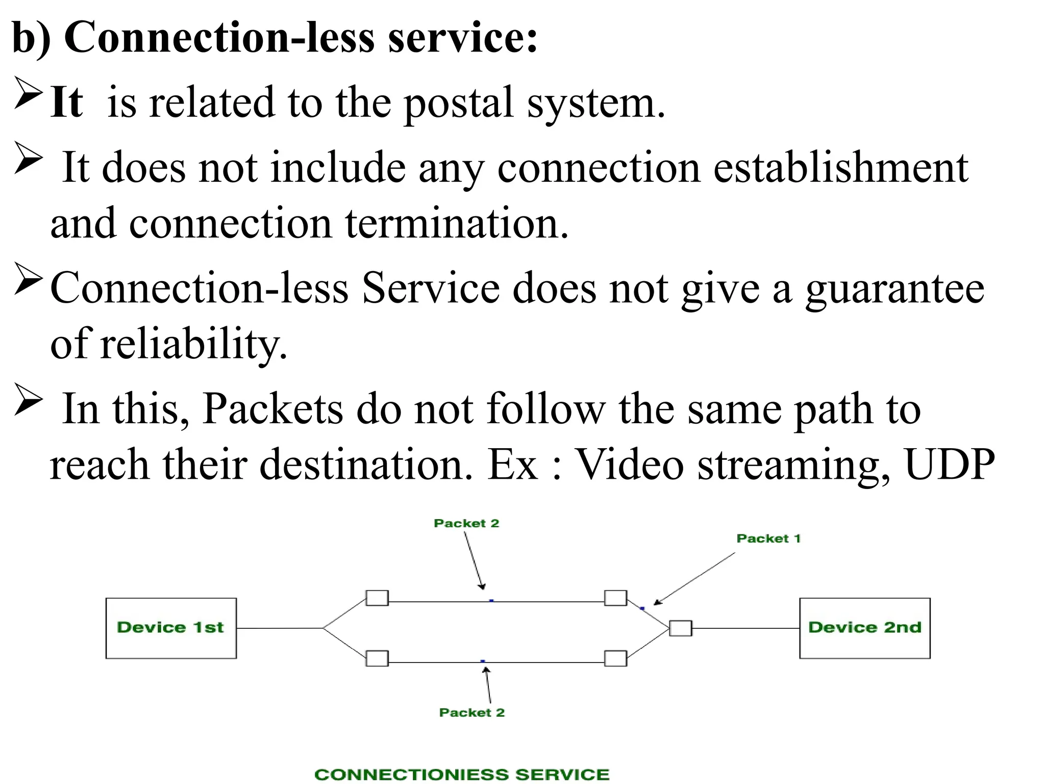 b) Connection-less service:
It is related to the postal system.
 It does not include any connection establishment
and connection termination.
Connection-less Service does not give a guarantee
of reliability.
 In this, Packets do not follow the same path to
reach their destination. Ex : Video streaming, UDP
 