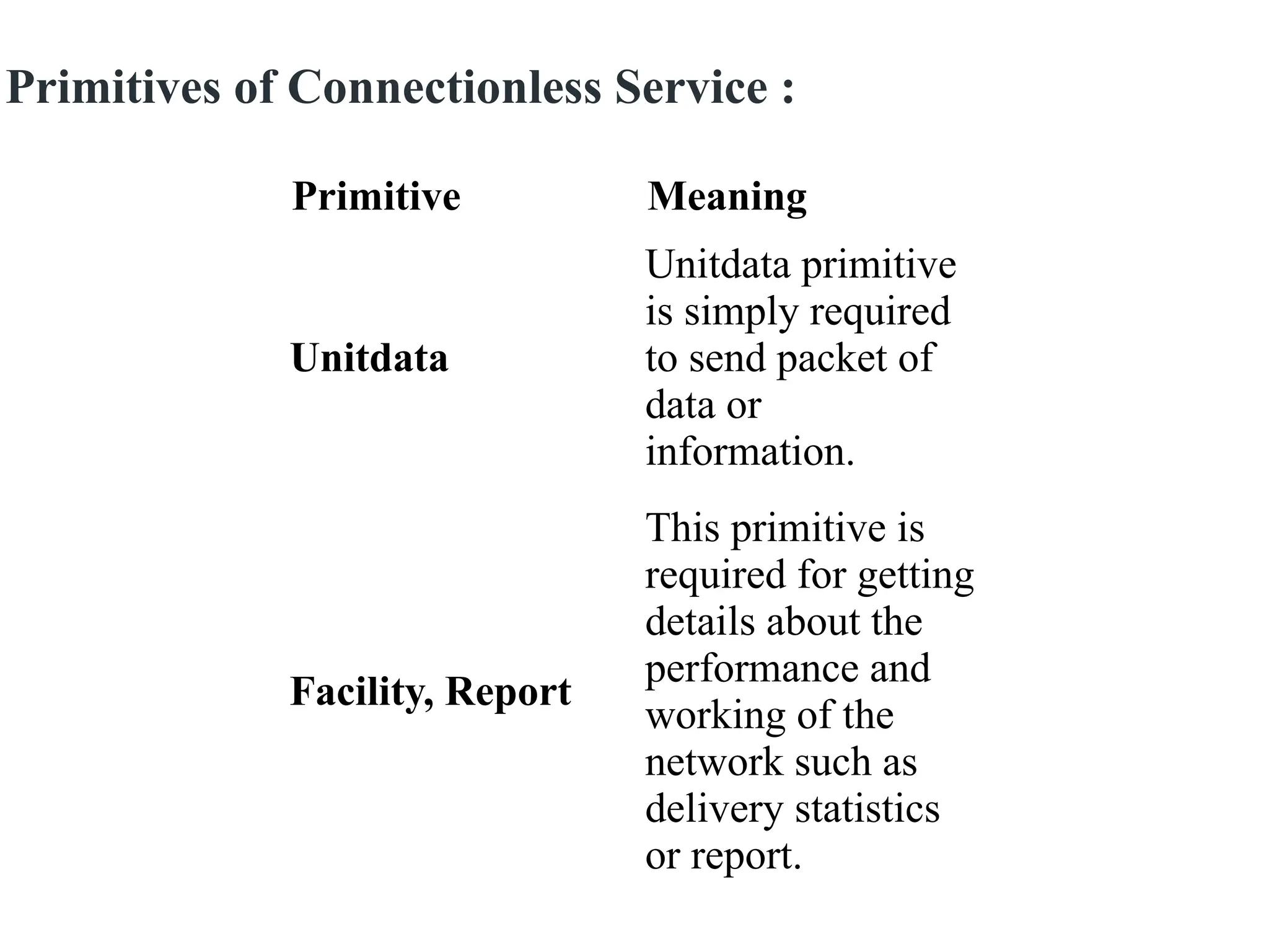 Primitive Meaning
Unitdata
Unitdata primitive
is simply required
to send packet of
data or
information.
Facility, Report
This primitive is
required for getting
details about the
performance and
working of the
network such as
delivery statistics
or report.
Primitives of Connectionless Service :
 