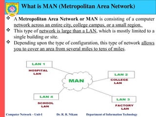 UNIT 1 INTRODUCTION TO COMPUTER NETWORK Network Architectures | PPTX