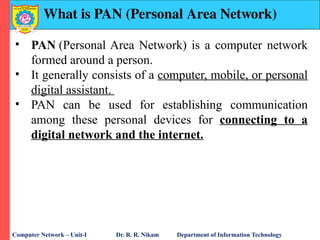 Pan Computer Science Examples UNIT 1 INTRODUCTION TO COMPUTER NETWORK Network Architectures | PPTX