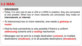 Network Fundamentals1.pptx