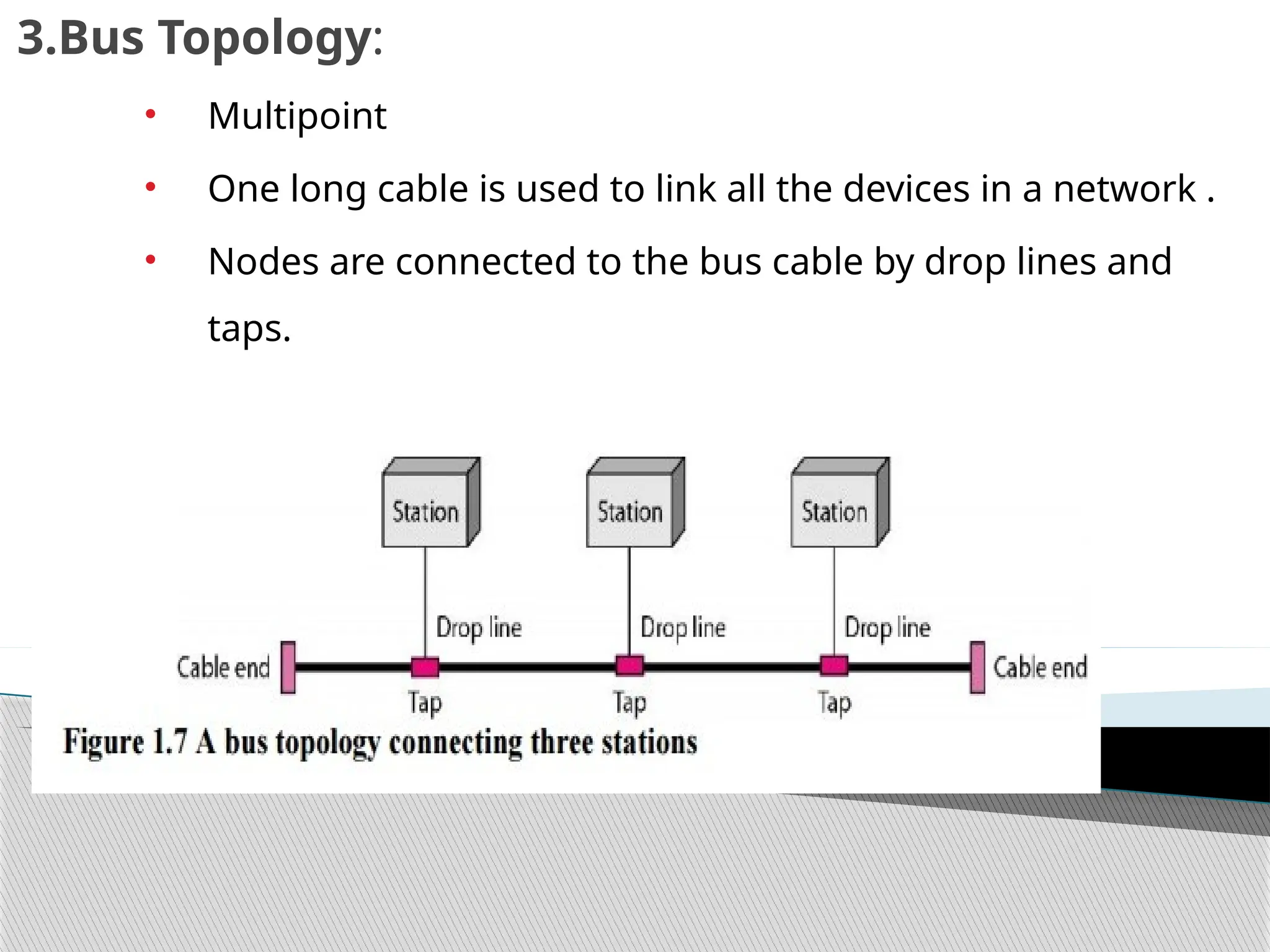 3.Bus Topology:
• Multipoint
• One long cable is used to link all the devices in a network .
• Nodes are connected to the bus cable by drop lines and
taps.
 