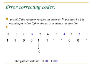 Error correcting codes:
 proof: If the receiver receive an error at 7th
position i.e 1 is
misinterpreted as 0,then the error message received in.

1 1 0 0 1 1 1 1 0 0 1
11 10 9 8 7 6 5 4 3 2 1
0
The garbled data is: 11000111001
 