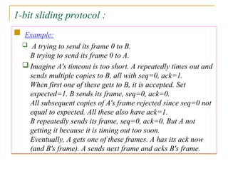 1-bit sliding protocol :
 Example:
 A trying to send its frame 0 to B.
B trying to send its frame 0 to A.
 Imagine A's timeout is too short. A repeatedly times out and
sends multiple copies to B, all with seq=0, ack=1.
When first one of these gets to B, it is accepted. Set
expected=1. B sends its frame, seq=0, ack=0.
All subsequent copies of A's frame rejected since seq=0 not
equal to expected. All these also have ack=1.
B repeatedly sends its frame, seq=0, ack=0. But A not
getting it because it is timing out too soon.
Eventually, A gets one of these frames. A has its ack now
(and B's frame). A sends next frame and acks B's frame.
 