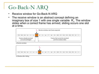 Go-Back-N ARQ
• Receive window for Go-Back-N ARQ
• The receive window is an abstract concept defining an
imaginary box of size 1 with one single variable Rn. The window
slides when a correct frame has arrived; sliding occurs one slot
at a time.
 