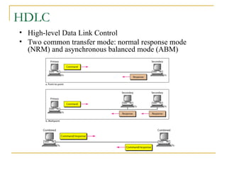 HDLC
• High-level Data Link Control
• Two common transfer mode: normal response mode
(NRM) and asynchronous balanced mode (ABM)
 