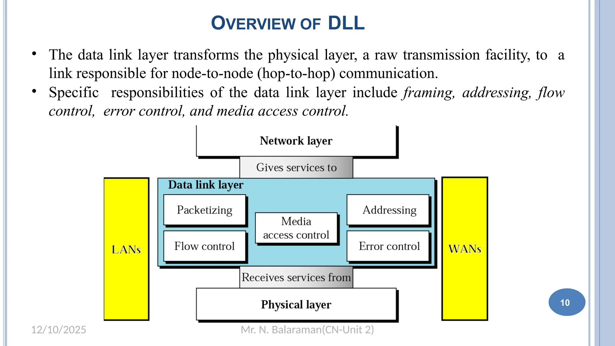 Mr. N. Balaraman(CN-Unit 2)
12/10/2025
OVERVIEW OF DLL
2
• The data link layer transforms the physical layer, a raw transmission facility, to a
link responsible for node-to-node (hop-to-hop) communication.
• Specific responsibilities of the data link layer include framing, addressing, flow
control, error control, and media access control.
10
 