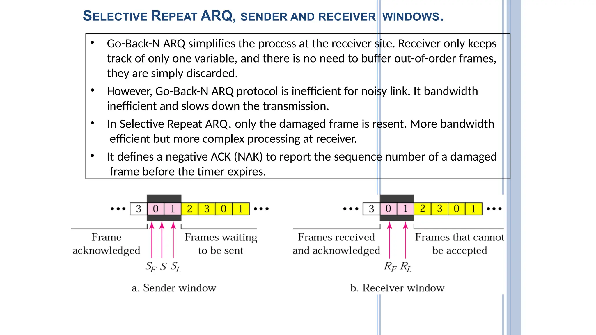 SELECTIVE REPEAT ARQ, SENDER AND RECEIVER WINDOWS.
• Go-Back-N ARQ simplifies the process at the receiver site. Receiver only keeps
track of only one variable, and there is no need to buffer out-of-order frames,
they are simply discarded.
• However, Go-Back-N ARQ protocol is inefficient for noisy link. It bandwidth
inefficient and slows down the transmission.
• In Selective Repeat ARQ, only the damaged frame is resent. More bandwidth
efficient but more complex processing at receiver.
• It defines a negative ACK (NAK) to report the sequence number of a damaged
frame before the timer expires.
100
 