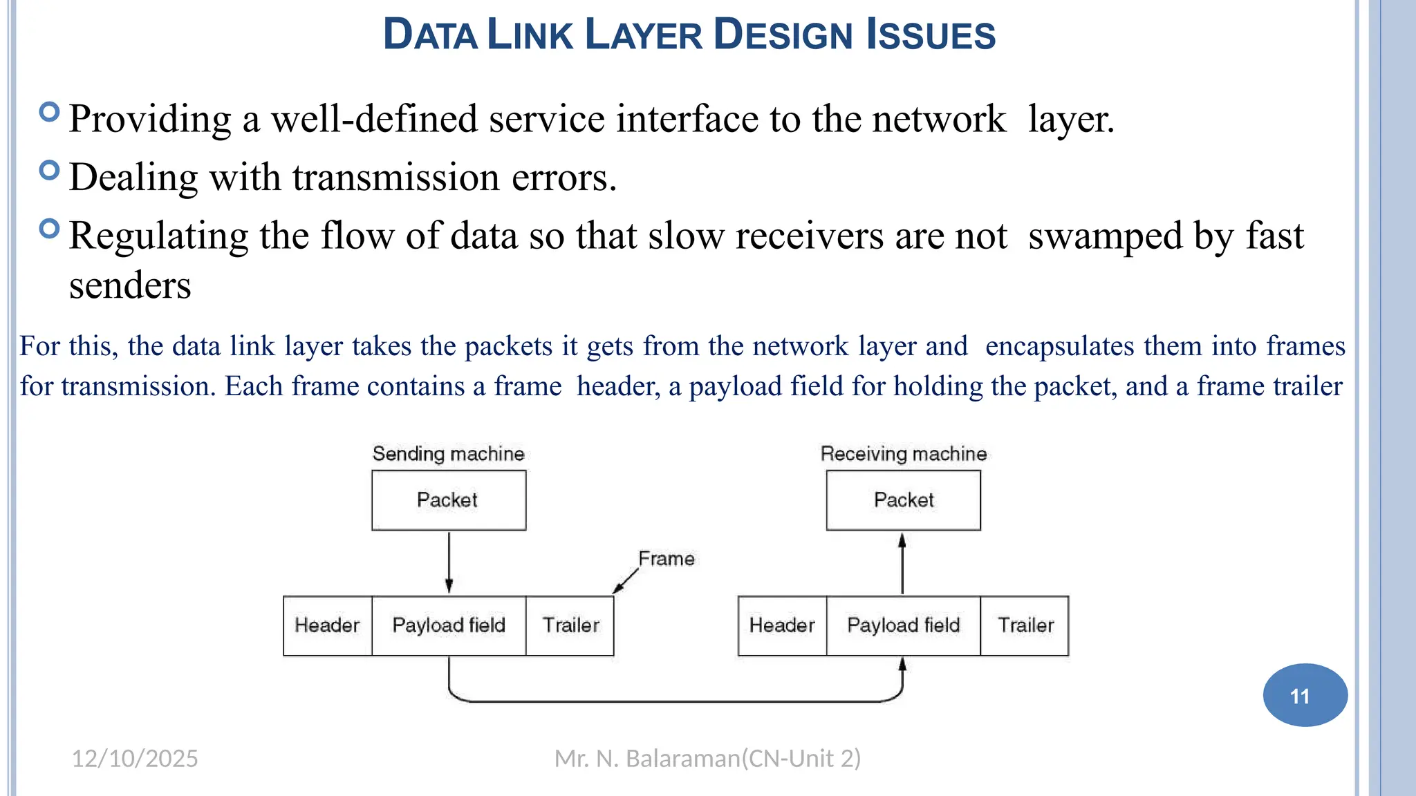 Mr. N. Balaraman(CN-Unit 2)
12/10/2025
DATA LINK LAYER DESIGN ISSUES
 Providing a well-defined service interface to the network layer.
 Dealing with transmission errors.
 Regulating the flow of data so that slow receivers are not swamped by fast
senders
For this, the data link layer takes the packets it gets from the network layer and encapsulates them into frames
for transmission. Each frame contains a frame header, a payload field for holding the packet, and a frame trailer
1
1
11
 