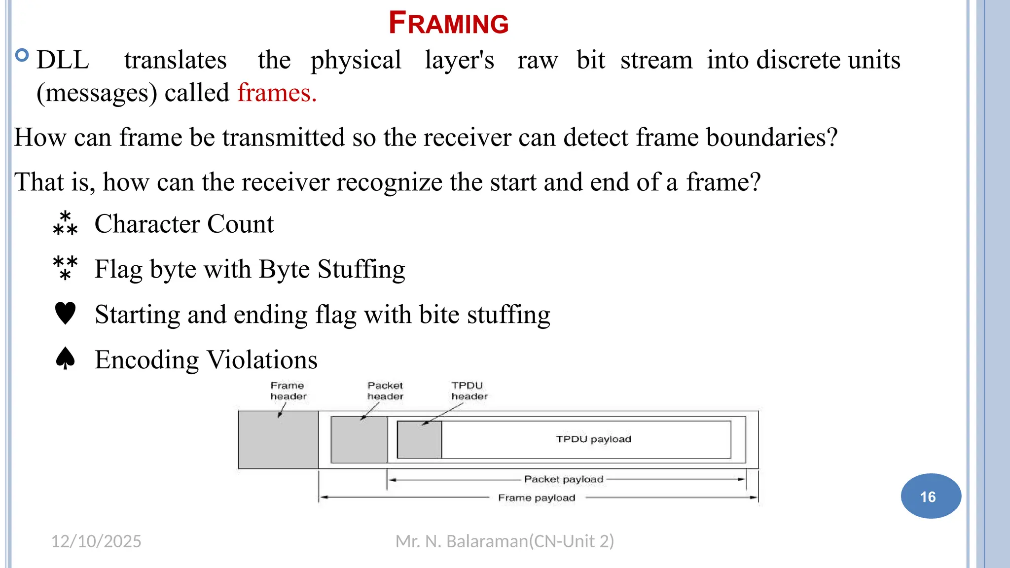 Mr. N. Balaraman(CN-Unit 2)
12/10/2025
FRAMING
 DLL translates the physical layer's raw bit stream into discrete units
(messages) called frames.
How can frame be transmitted so the receiver can detect frame boundaries?
That is, how can the receiver recognize the start and end of a frame?
 Character Count
 Flag byte with Byte Stuffing
 Starting and ending flag with bite stuffing
 Encoding Violations
16
 