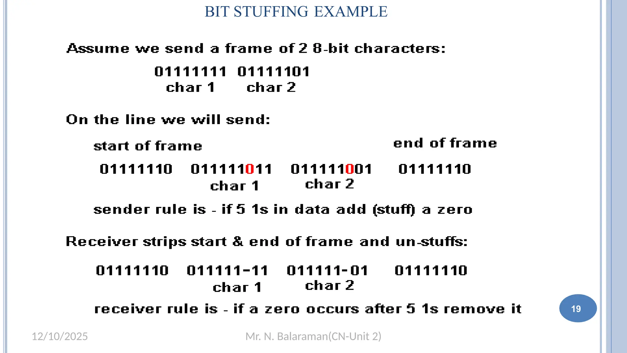 Mr. N. Balaraman(CN-Unit 2)
12/10/2025
BIT STUFFING EXAMPLE
19
 