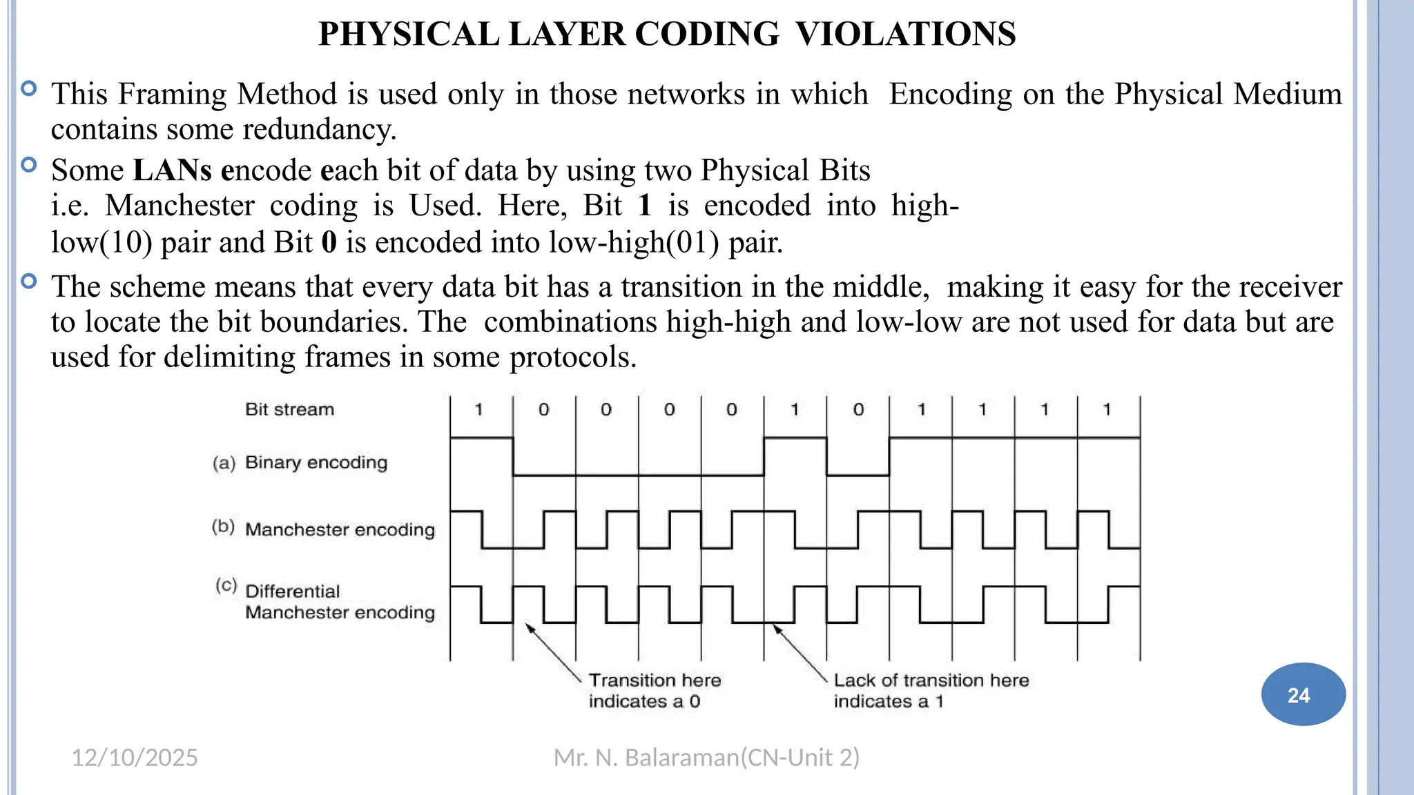 Mr. N. Balaraman(CN-Unit 2)
12/10/2025
 This Framing Method is used only in those networks in which Encoding on the Physical Medium
contains some redundancy.
 Some LANs encode each bit of data by using two Physical Bits
i.e. Manchester coding is Used. Here, Bit 1 is encoded into high-
low(10) pair and Bit 0 is encoded into low-high(01) pair.
 The scheme means that every data bit has a transition in the middle, making it easy for the receiver
to locate the bit boundaries. The combinations high-high and low-low are not used for data but are
used for delimiting frames in some protocols.
24
PHYSICAL LAYER CODING VIOLATIONS
 