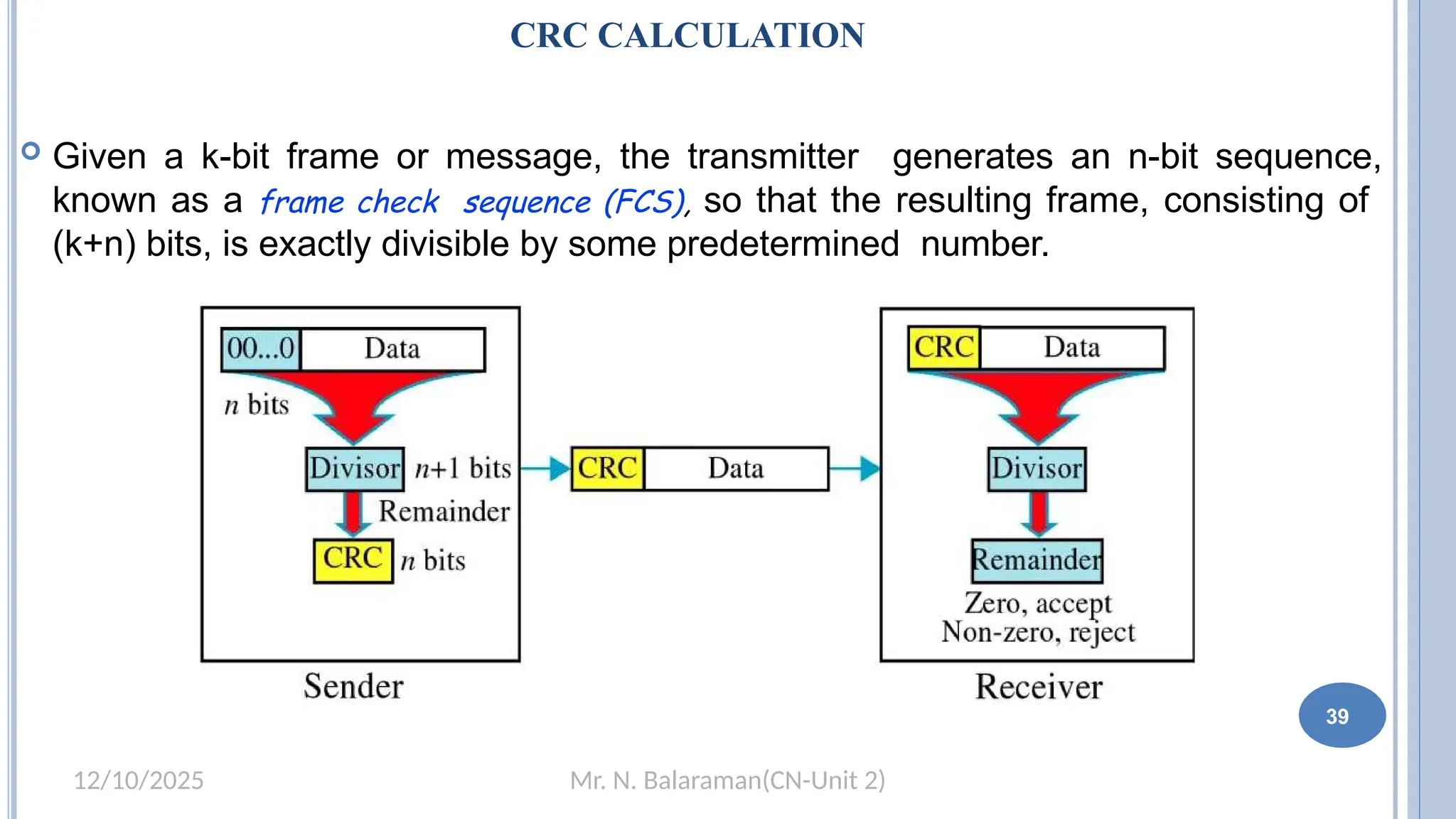 Mr. N. Balaraman(CN-Unit 2)
12/10/2025
CRC CALCULATION
 Given a k-bit frame or message, the transmitter generates an n-bit sequence,
known as a frame check sequence (FCS), so that the resulting frame, consisting of
(k+n) bits, is exactly divisible by some predetermined number.
39
 