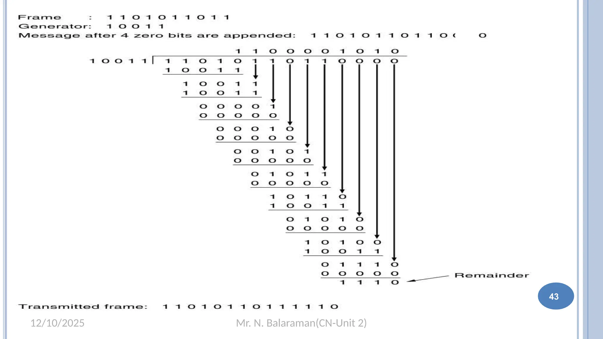 Mr. N. Balaraman(CN-Unit 2)
12/10/2025
43
 