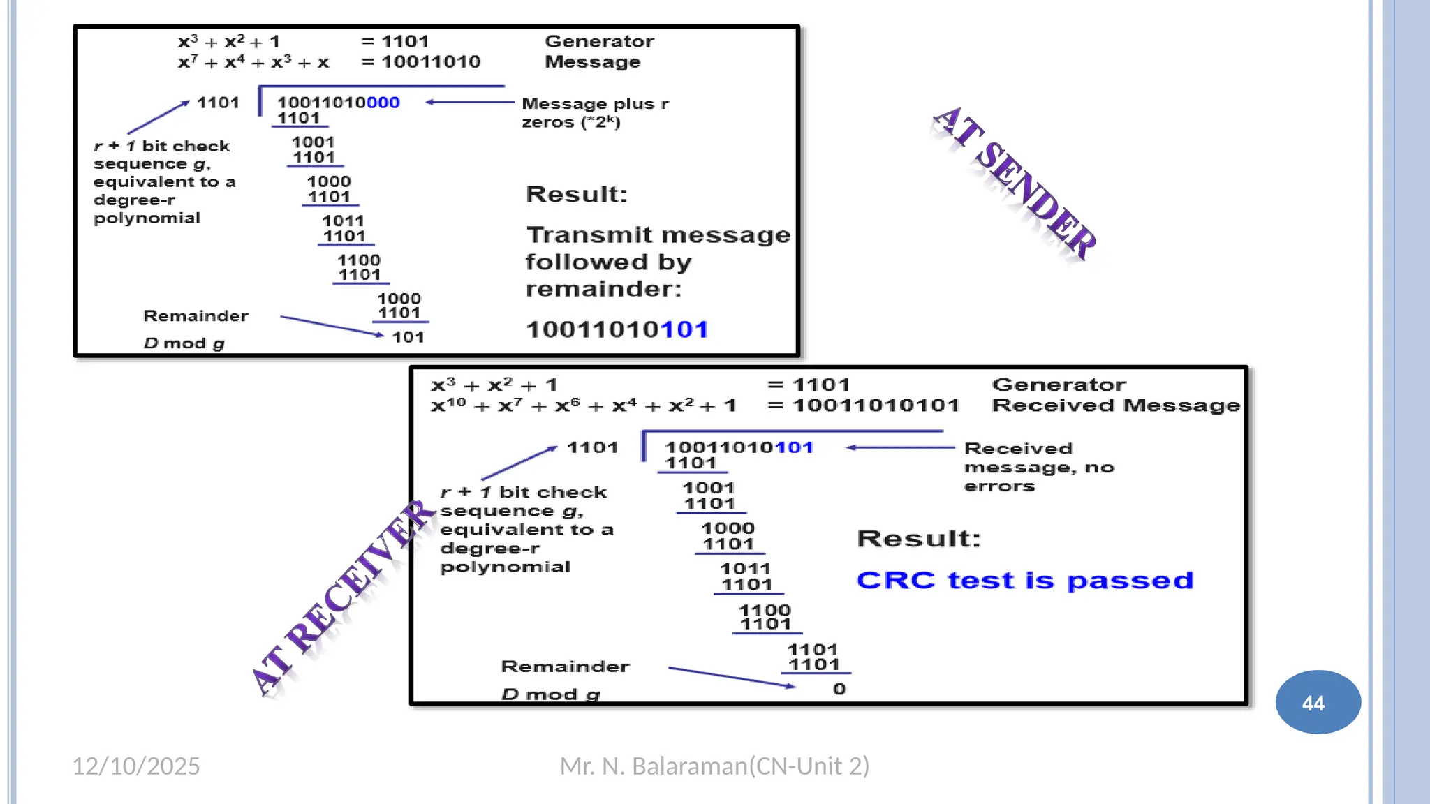 Mr. N. Balaraman(CN-Unit 2)
12/10/2025
44
 