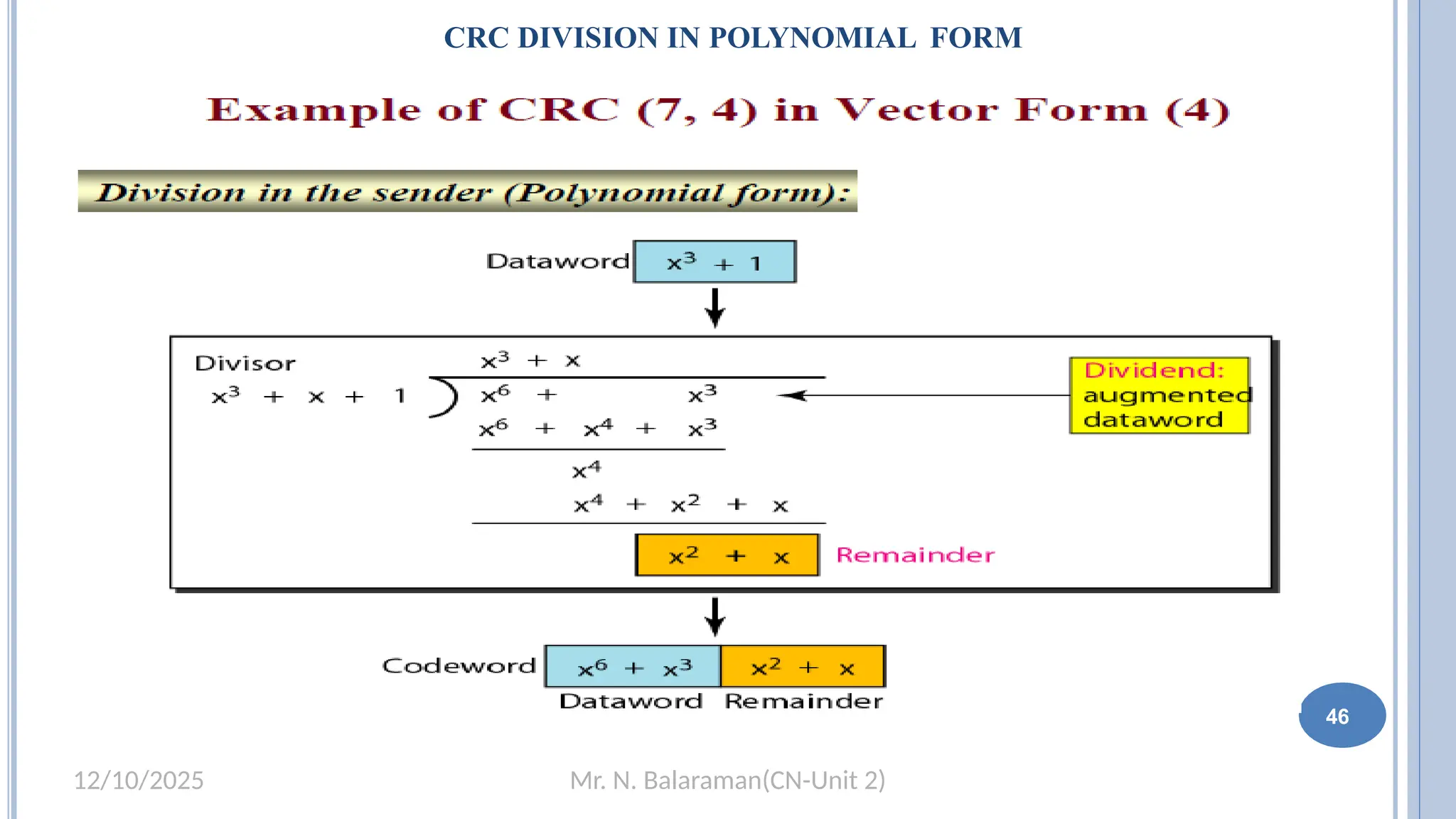Mr. N. Balaraman(CN-Unit 2)
12/10/2025
CRC DIVISION IN POLYNOMIAL FORM
46
 