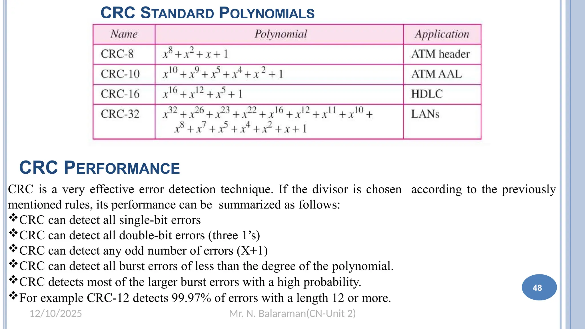 Mr. N. Balaraman(CN-Unit 2)
12/10/2025
CRC STANDARD POLYNOMIALS
42
CRC PERFORMANCE
CRC is a very effective error detection technique. If the divisor is chosen according to the previously
mentioned rules, its performance can be summarized as follows:
CRC can detect all single-bit errors
CRC can detect all double-bit errors (three 1’s)
CRC can detect any odd number of errors (X+1)
CRC can detect all burst errors of less than the degree of the polynomial.
CRC detects most of the larger burst errors with a high probability.
For example CRC-12 detects 99.97% of errors with a length 12 or more.
48
 