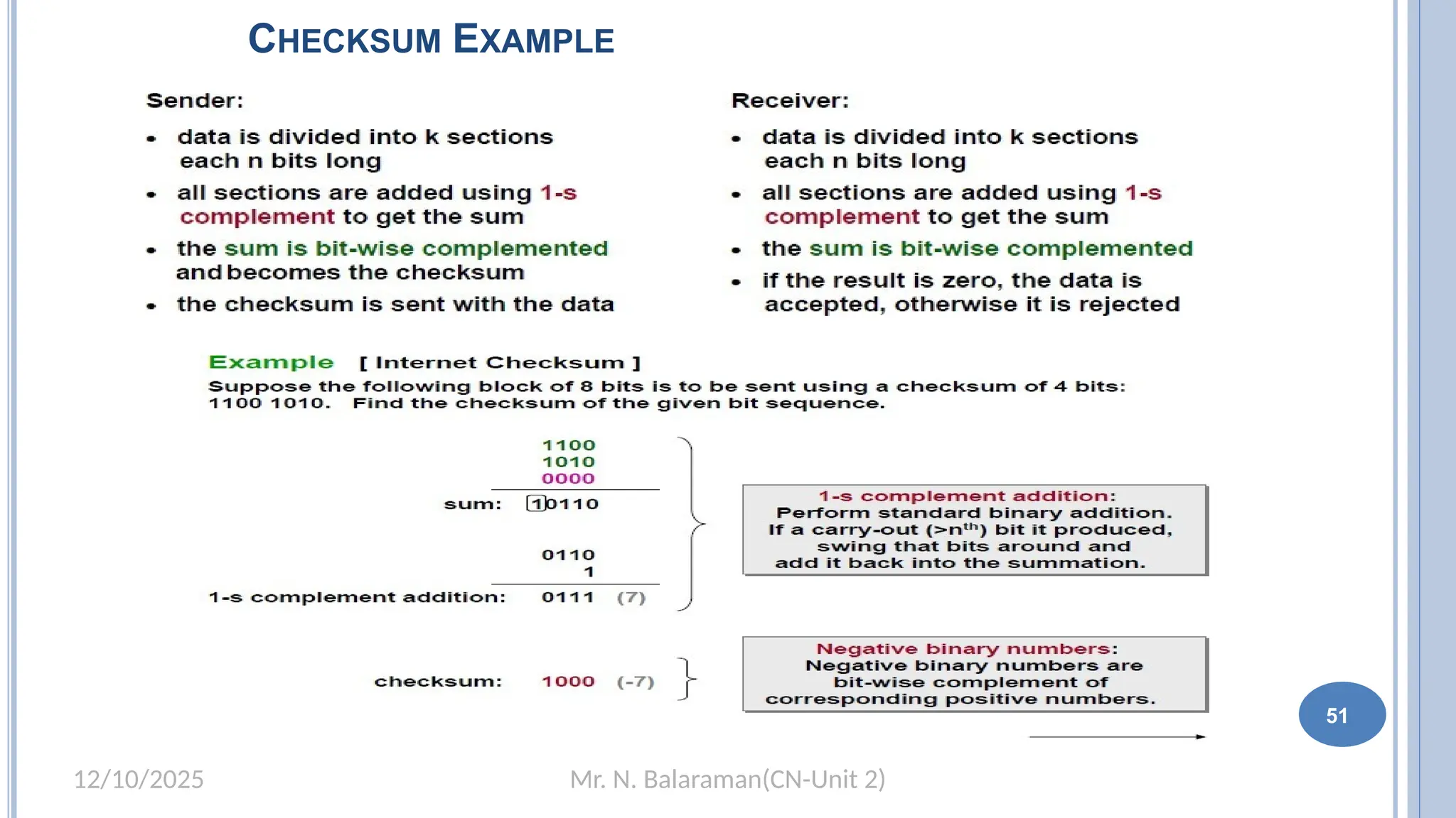 Mr. N. Balaraman(CN-Unit 2)
12/10/2025
CHECKSUM EXAMPLE
51
 
