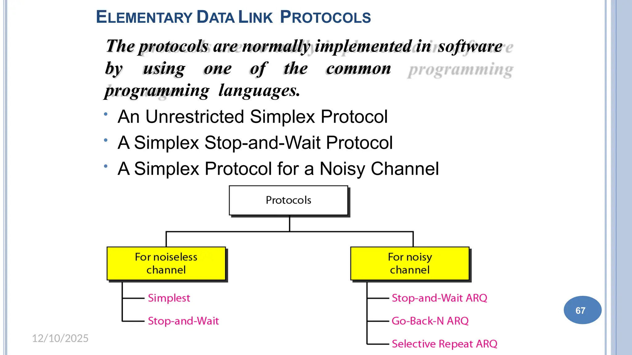 Mr. N. Balaraman(CN-Unit 2)
12/10/2025
ELEMENTARY DATA LINK PROTOCOLS
The protocols are normally implemented in software
by using one of the common
programming languages.
• An Unrestricted Simplex Protocol
• A Simplex Stop-and-Wait Protocol
• A Simplex Protocol for a Noisy Channel
67
 