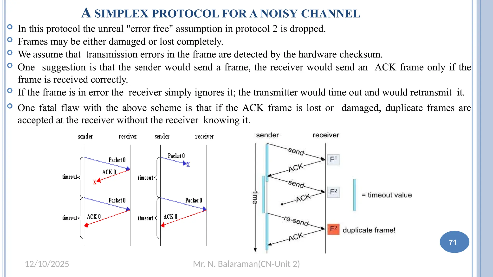 Mr. N. Balaraman(CN-Unit 2)
12/10/2025
 In this protocol the unreal "error free" assumption in protocol 2 is dropped.
 Frames may be either damaged or lost completely.
 We assume that transmission errors in the frame are detected by the hardware checksum.
 One suggestion is that the sender would send a frame, the receiver would send an ACK frame only if the
frame is received correctly.
 If the frame is in error the receiver simply ignores it; the transmitter would time out and would retransmit it.
 One fatal flaw with the above scheme is that if the ACK frame is lost or damaged, duplicate frames are
accepted at the receiver without the receiver knowing it.
A SIMPLEX PROTOCOL FOR A NOISY CHANNEL
71
 