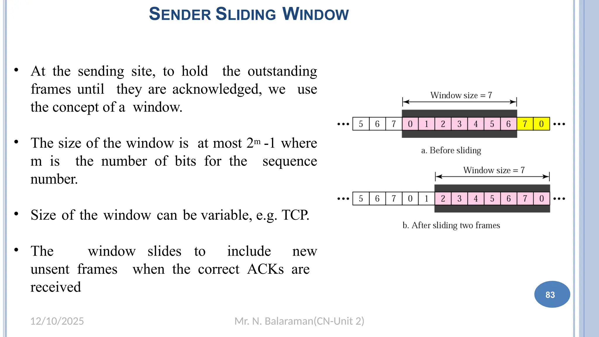 Mr. N. Balaraman(CN-Unit 2)
12/10/2025
SENDER SLIDING WINDOW
77 83
• At the sending site, to hold the outstanding
frames until they are acknowledged, we use
the concept of a window.
• The size of the window is at most 2m -1 where
m is the number of bits for the sequence
number.
• Size of the window can be variable, e.g. TCP.
• The window slides to include new
unsent frames when the correct ACKs are
received
 