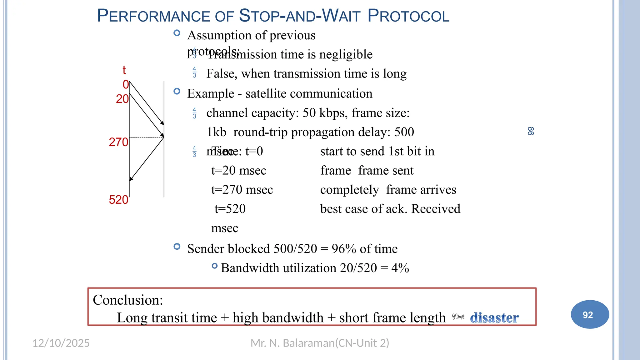 Mr. N. Balaraman(CN-Unit 2)
12/10/2025
86
PERFORMANCE OF STOP-AND-WAIT PROTOCOL
 Assumption of previous
protocols:
 Transmission time is negligible
 False, when transmission time is long
 Example - satellite communication
 channel capacity: 50 kbps, frame size:
1kb round-trip propagation delay: 500
msec
 Time: t=0
t=20 msec
t=270 msec
t=520
msec
start to send 1st bit in
frame frame sent
completely frame arrives
best case of ack. Received
 Sender blocked 500/520 = 96% of time
 Bandwidth utilization 20/520 = 4%
t
0
20
270
520
Conclusion:
Long transit time + high bandwidth + short frame length  92
 