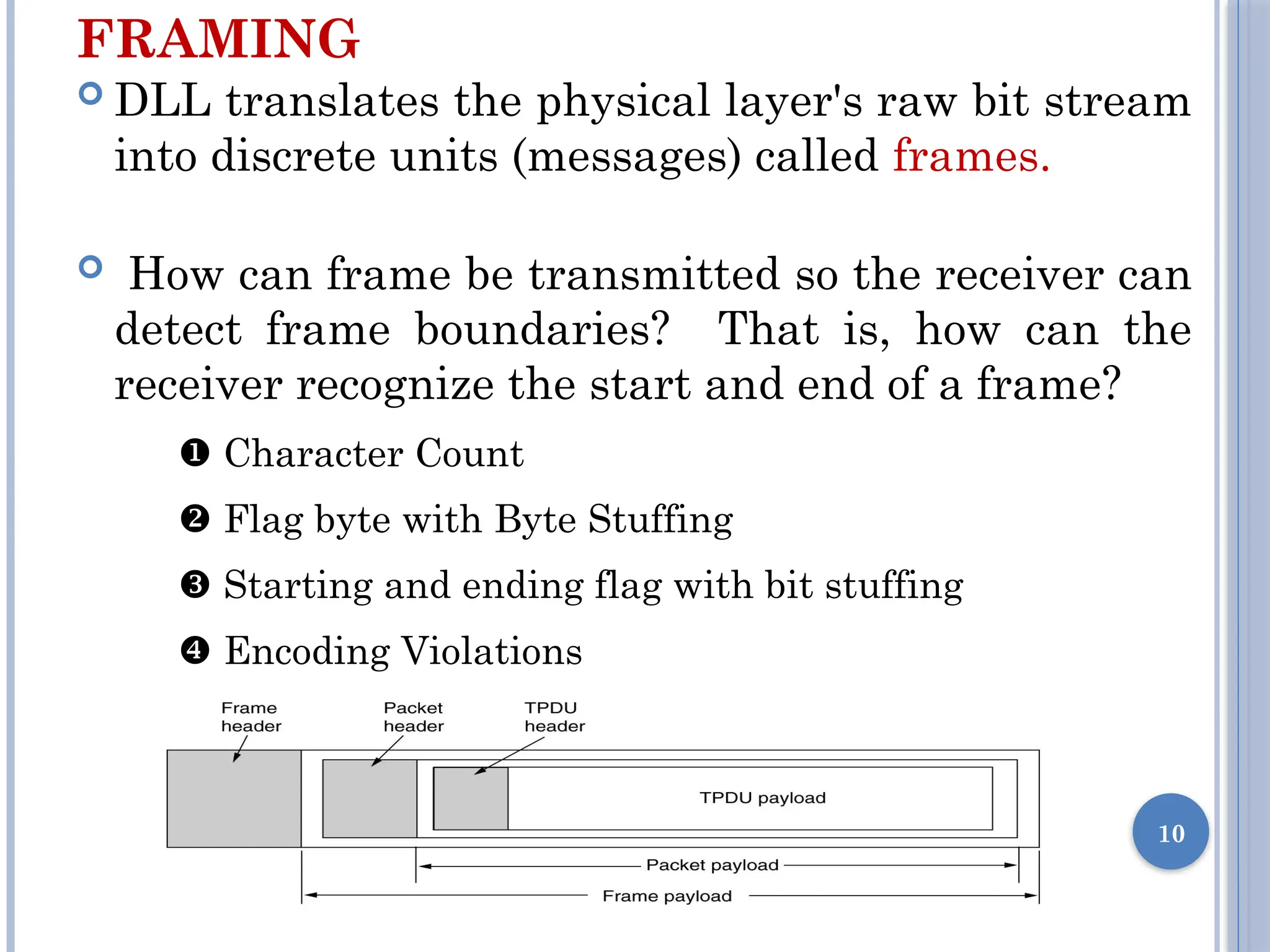 FRAMING
 DLL translates the physical layer's raw bit stream
into discrete units (messages) called frames.
 How can frame be transmitted so the receiver can
detect frame boundaries? That is, how can the
receiver recognize the start and end of a frame?
 Character Count
 Flag byte with Byte Stuffing
 Starting and ending flag with bit stuffing
 Encoding Violations
10
 