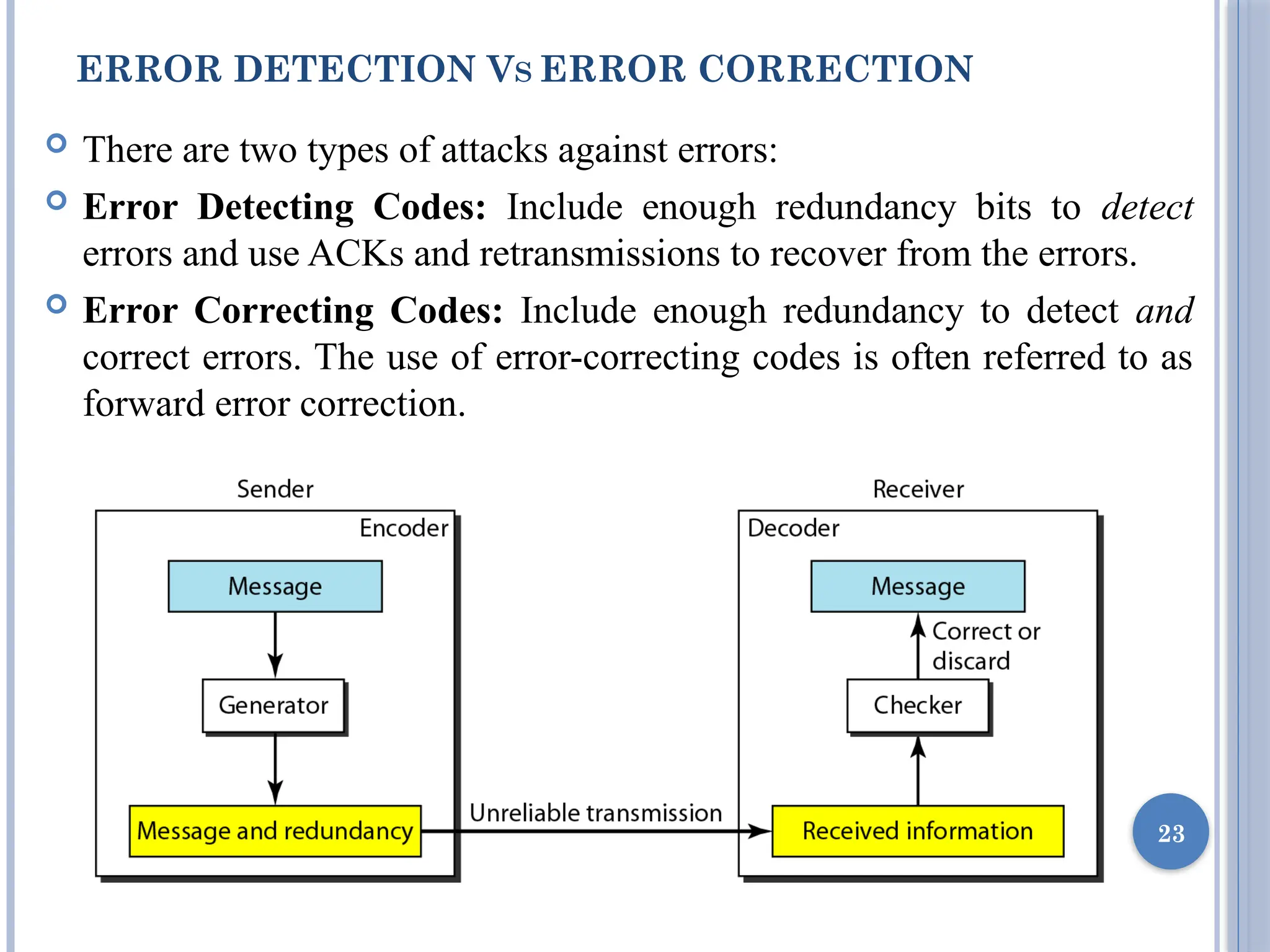 ERROR DETECTION VS ERROR CORRECTION
 There are two types of attacks against errors:
 Error Detecting Codes: Include enough redundancy bits to detect
errors and use ACKs and retransmissions to recover from the errors.
 Error Correcting Codes: Include enough redundancy to detect and
correct errors. The use of error-correcting codes is often referred to as
forward error correction.
23
 
