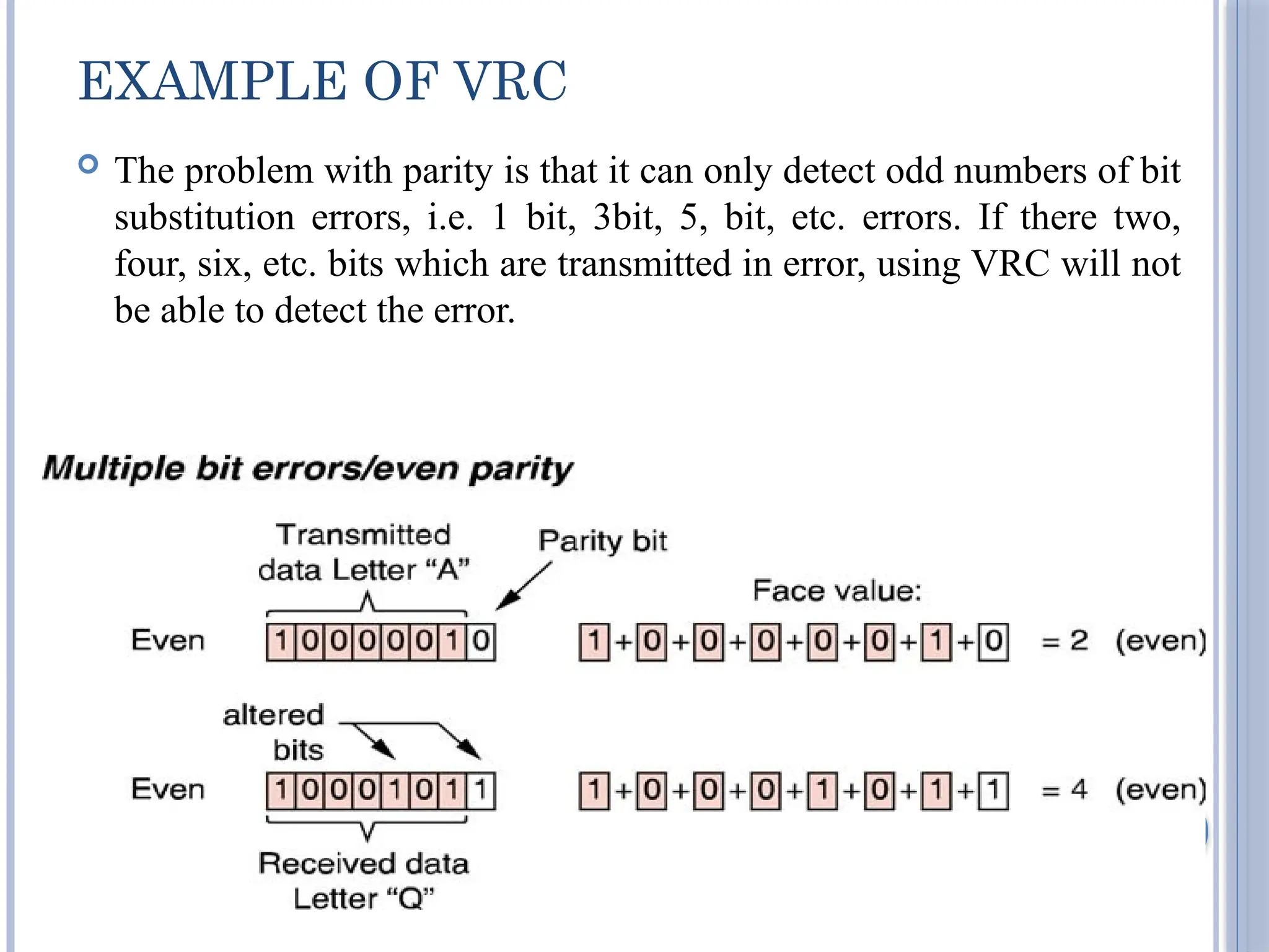 EXAMPLE OF VRC
 The problem with parity is that it can only detect odd numbers of bit
substitution errors, i.e. 1 bit, 3bit, 5, bit, etc. errors. If there two,
four, six, etc. bits which are transmitted in error, using VRC will not
be able to detect the error.
26
 