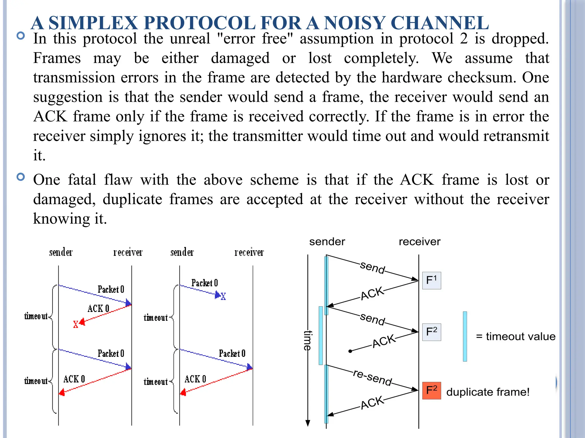  In this protocol the unreal "error free" assumption in protocol 2 is dropped.
Frames may be either damaged or lost completely. We assume that
transmission errors in the frame are detected by the hardware checksum. One
suggestion is that the sender would send a frame, the receiver would send an
ACK frame only if the frame is received correctly. If the frame is in error the
receiver simply ignores it; the transmitter would time out and would retransmit
it.
 One fatal flaw with the above scheme is that if the ACK frame is lost or
damaged, duplicate frames are accepted at the receiver without the receiver
knowing it.
64
A SIMPLEX PROTOCOL FOR A NOISY CHANNEL
 