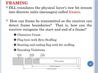 FRAMING
 DLL translates the physical layer's raw bit stream
into discrete units (messages) called frames.
 How can frame be transmitted so the receiver can
detect frame boundaries? That is, how can the
receiver recognize the start and end of a frame?
 Character Count
 Flag byte with Byte Stuffing
 Starting and ending flag with bit stuffing
 Encoding Violations
10
 