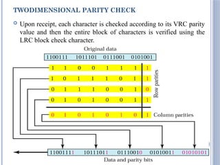 TWODIMENSIONAL PARITY CHECK
 Upon receipt, each character is checked according to its VRC parity
value and then the entire block of characters is verified using the
LRC block check character.
28
 