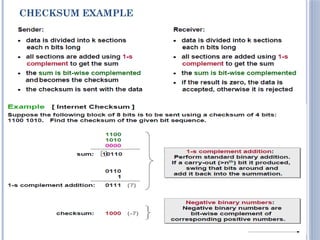 CHECKSUM EXAMPLE
45
 