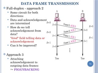 71
 Full-duplex - approach 2
 Same circuit for both
directions
 Data and acknowledgement
are intermixed
 How do we tell
acknowledgement from
data?
"kind" field telling data or
acknowledgement
 Can it be improved?
 Approach 3
 Attaching
acknowledgement to
outgoing data frames
 PIGGYBACKING
DATA FRAME TRANSMISSION
 