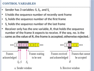 CONTROL VARIABLES
78
• Sender has 3 variables: S, SF, and SL
• S holds the sequence number of recently sent frame
• SF holds the sequence number of the first frame
• SL holds the sequence number of the last frame
• Receiver only has the one variable, R, that holds the sequence
number of the frame it expects to receive. If the seq. no. is the
same as the value of R, the frame is accepted, otherwise rejected.
 