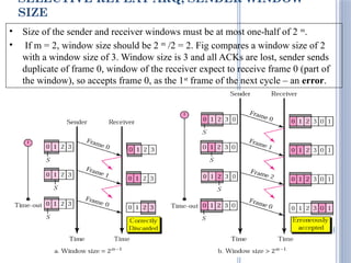 SELECTIVE REPEAT ARQ, SENDER WINDOW
SIZE
• Size of the sender and receiver windows must be at most one-half of 2 m
.
• If m = 2, window size should be 2 m
/2 = 2. Fig compares a window size of 2
with a window size of 3. Window size is 3 and all ACKs are lost, sender sends
duplicate of frame 0, window of the receiver expect to receive frame 0 (part of
the window), so accepts frame 0, as the 1st
frame of the next cycle – an error.
 