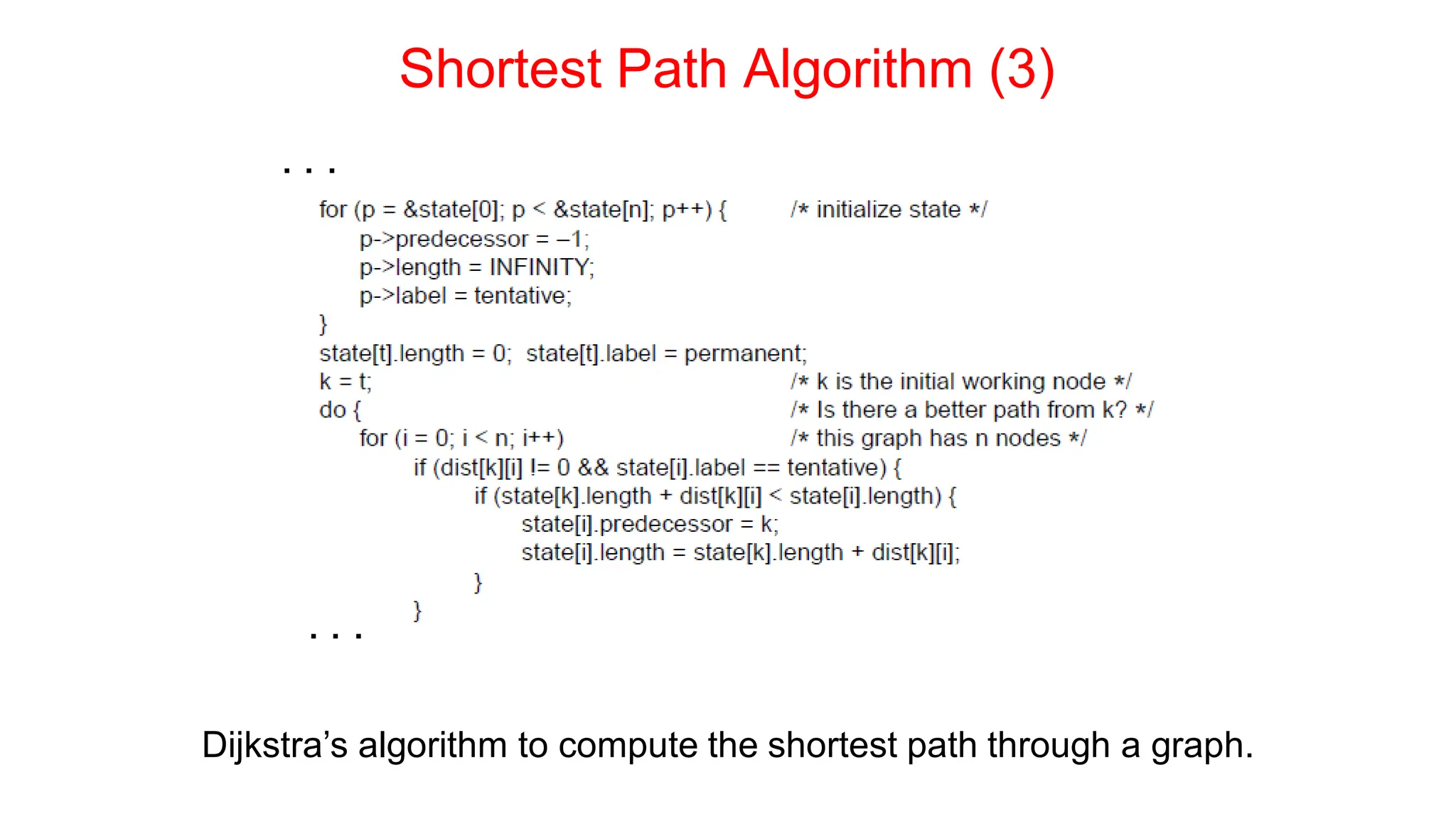 Shortest Path Algorithm (3)
. . .
Dijkstra’s algorithm to compute the shortest path through a graph.
. . .
 