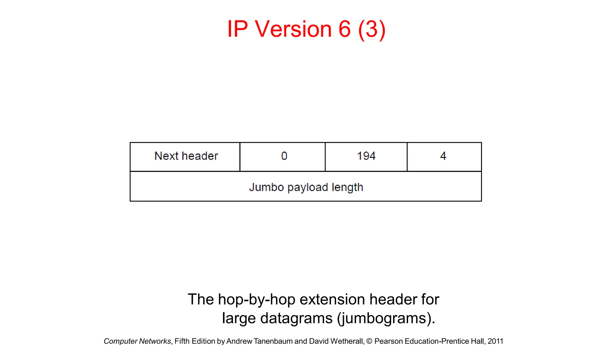 IP Version 6 (3)
The hop-by-hop extension header for
large datagrams (jumbograms).
Computer Networks, Fifth Edition by Andrew Tanenbaum and David Wetherall, © Pearson Education-Prentice Hall, 2011
 