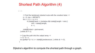 Shortest Path Algorithm (4)
. . .
Dijkstra’s algorithm to compute the shortest path through a graph.
 