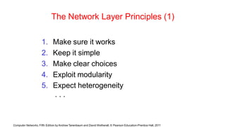 Computer Networks, Fifth Edition by Andrew Tanenbaum and David Wetherall, © Pearson Education-Prentice Hall, 2011
The Network Layer Principles (1)
1. Make sure it works
2. Keep it simple
3. Make clear choices
4. Exploit modularity
5. Expect heterogeneity
. . .
 